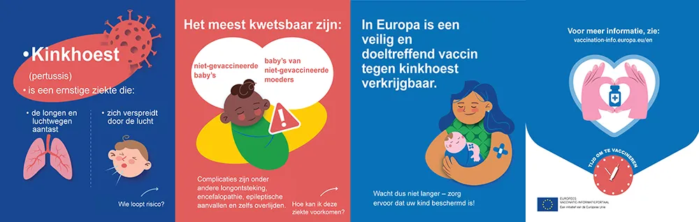 Kinkhoest (pertussis) is een ernstige ziekte