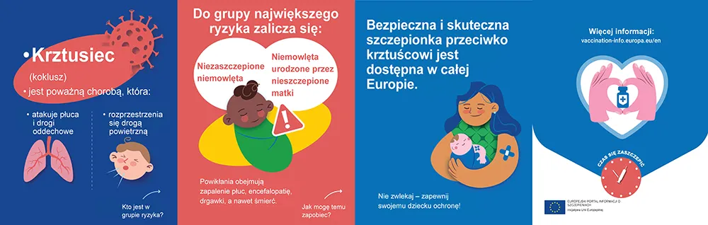 Krztusiec (koklusz) jest poważną chorobą