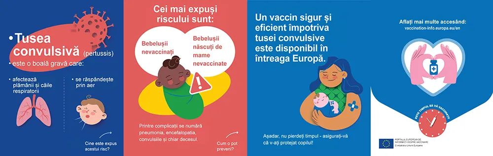 Tusea convulsivă (pertussis) este o boală gravă