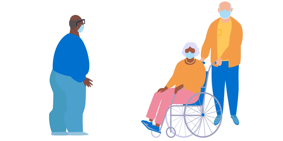 Risk groups of COVID-19