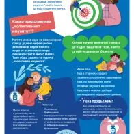 Как ваксините могат да предпазят общността?