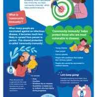 How can vaccines protect our community?