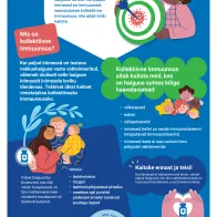 Kuidas vaktsiinid meie ühiskonda kaitsevad?