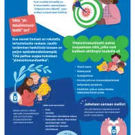 Miten rokotteet voivat suojata yhteisöämme?