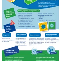 Бустерна доза знания за бустерните ваксини