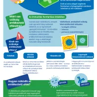 Tudjon meg többet az emlékeztető oltásokról