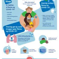 Verndaðu þig gegn flensu og COVID-19!