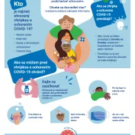 Chráňte sa pred chrípkou a ochorením COVID-19!