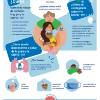 ¡Mantente a salvo de la gripe y de la COVID-19!