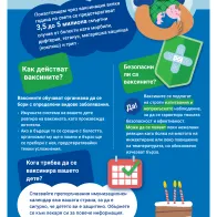 Защо трябва да се ваксинира моето дете?