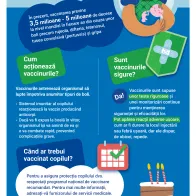 De ce ar trebui să-mi vaccinez copilul?