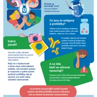 Vakcíny vás chrání. Ale jak fungují?