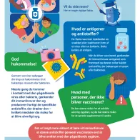 Vacciner beskytter dig. Men hvordan virker de?