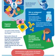 Vaktsiinid kaitsevad teid. Aga kuidas need toimivad?