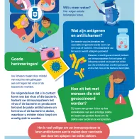 Vaccins beschermen u. Maar hoe werken ze?