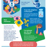 As vacinas protegem-no. Mas como funcionam?