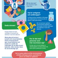 Vacciner skyddar dig. Men hur fungerar de?
