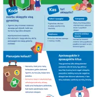 Vakcinos apsaugo jus visą gyvenimą