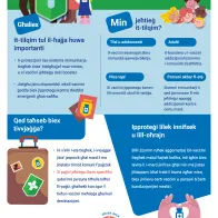 Il‑vaċċini jipproteġuk matul ħajtek kollha