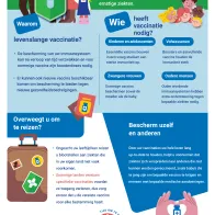 Vaccins beschermen u gedurende uw hele leven