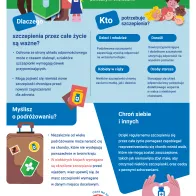 Szczepionki chronią cię przez całe życie