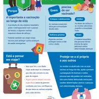 As vacinas protegem-no ao longo da vida