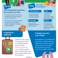 Vaccinurile vă protejează pe viață