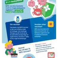 Mæslinger, fåresyge og røde hunde - Tre sygdomme, én vaccine!