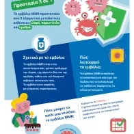 Ιλαρά, παρωτίτιδα και ερυθρά - Τρεις ασθένειες, ένα εμβόλιο!