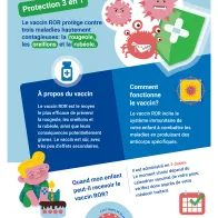 Rougeole, oreillons et rubéole - Trois maladies, un vaccin!