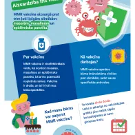 Masalas, masaliņas un epidēmiskais parotīts - Trīs slimības, viena vakcīna!