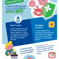 Il‑Ħosba, il‑Gattone u r‑Rubella - Tliet mardiet, vaċċin wieħed!