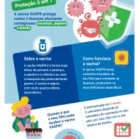 Sarampo, papeira e rubéola - Três doenças, uma vacina!