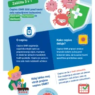 Ošpice, mumps in rdečke - Tri bolezni, eno cepivo!