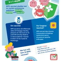 Mässling, påssjuka och röda hund. Tre sjukdomar – ett vaccin!