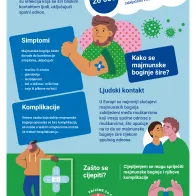 Zaštitite se od majmunskih boginja