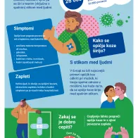 Zaščitite se pred opičjimi kozami