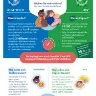 Reduzieren Sie Ihr Krebsrisiko! Lassen Sie sich gegen Hepatitis B und HPV impfen