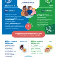 Pienennä syöpäriskiä! Ota rokote B-hepatiittia ja HPV:tä vastaan