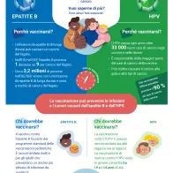 Riduci il tuo rischio di cancro! Vaccinati contro l’epatite B e l’HPV