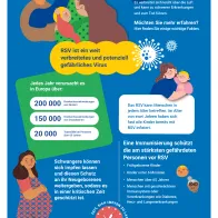 Schützen Sie sich vor RSV!