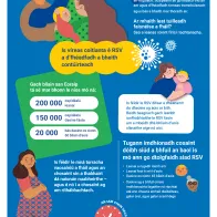 Cosain tú féin in aghaidh RSV!