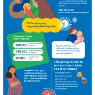 Verndaðu þig gegn RSV!