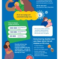 Skydda dig mot RS-virus!