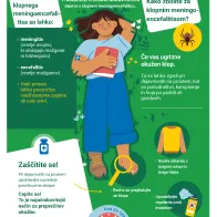 Ste pripravljeni na sezono klopov? Zaščitite se pred klopnim meningoencefalitisom