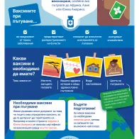 Пътувате в чужбина? Проверете имунизационния си статус!