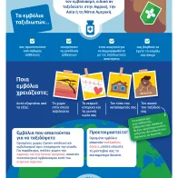 Ταξιδεύετε στο εξωτερικό; Ελέγξτε την κατάσταση εμβολιασμού σας