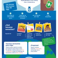 ¿Vas a viajar al extranjero? ¡Comprueba tu estado de vacunación!