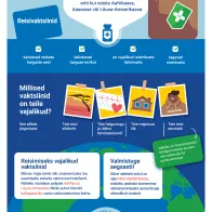 Kavatsete reisida välismaale? Kontrollige üle, mille vastu olete vaktsineeritud!