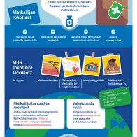 Matkustatko ulkomaille? Tarkista rokotustilanteesi!